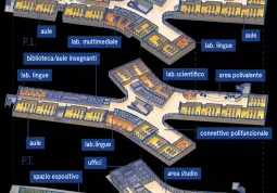 La disposizione dei locali